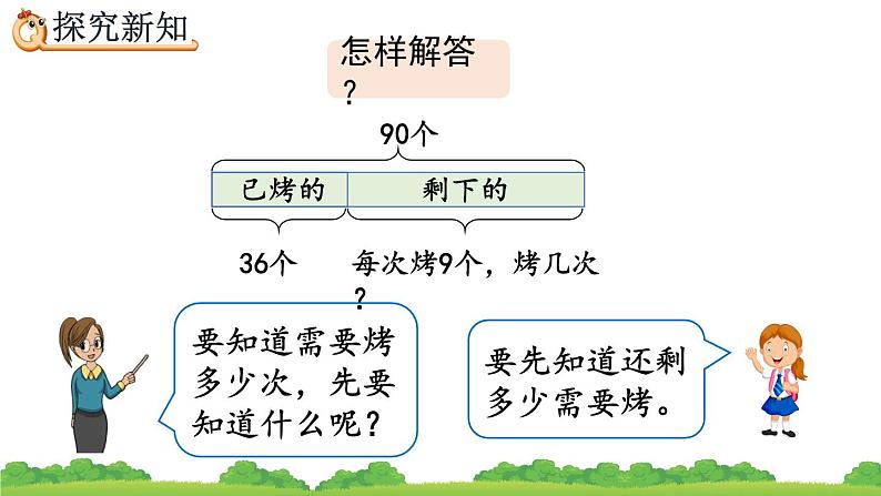 5.5 解决实际问题、精品课件第6页