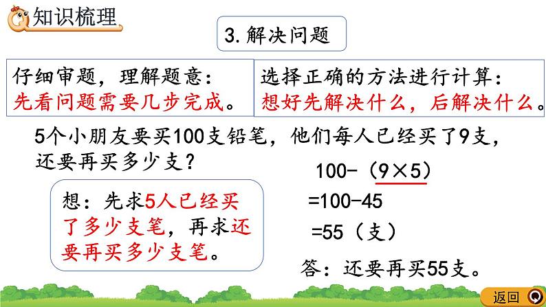 5.7 整理和复习、精品课件06