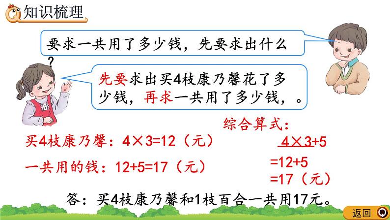 5.7 整理和复习、精品课件08