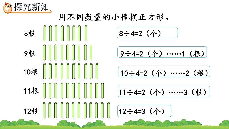 6.2 除数和余数的关系、精品课件第4页