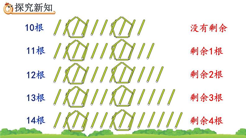 6.2 除数和余数的关系、精品课件第8页