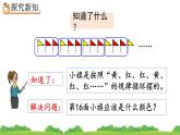 6.7 利用余数解决排列问题、精品课件