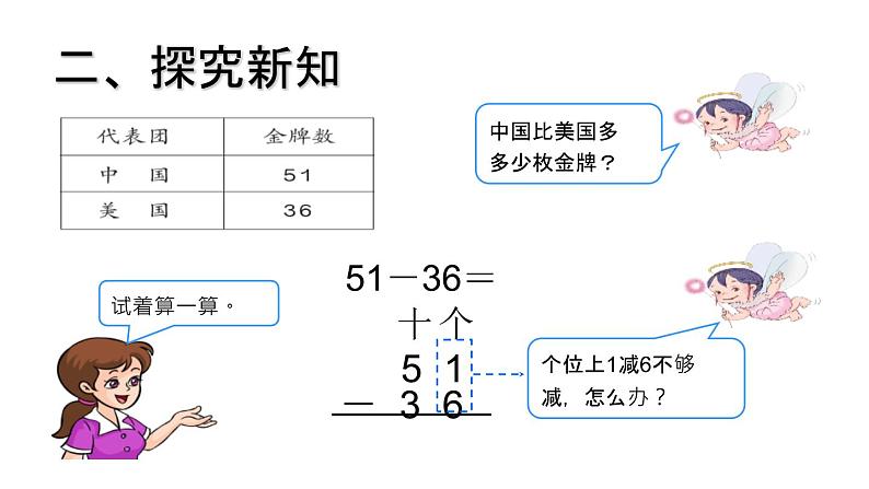 2.3《不退位减》PPT课件第4页