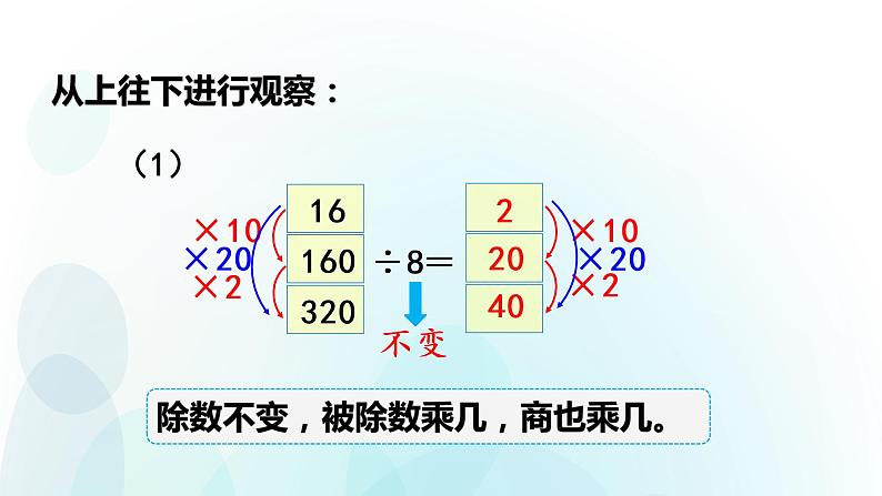 人教版数学四年级上册课件第六单元第11课时《商不变的规律》04