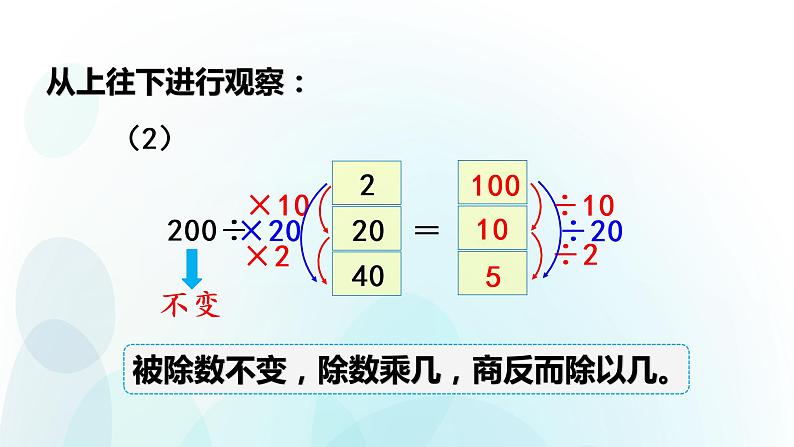 人教版数学四年级上册课件第六单元第11课时《商不变的规律》07