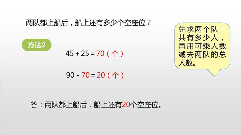 1.2《秋游》PPT课件06