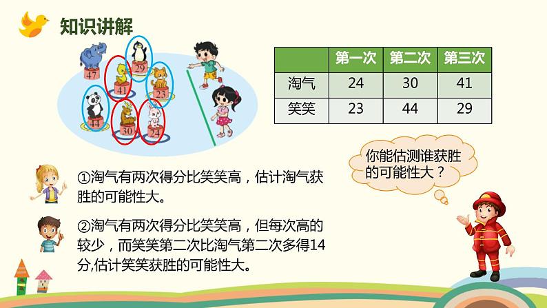 1.1《谁的得分高》PPT课件第4页