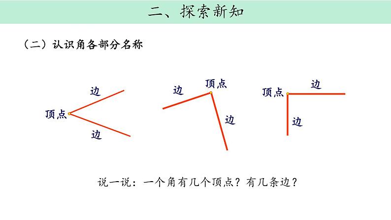 3《角的初步认识》PPT课件第4页