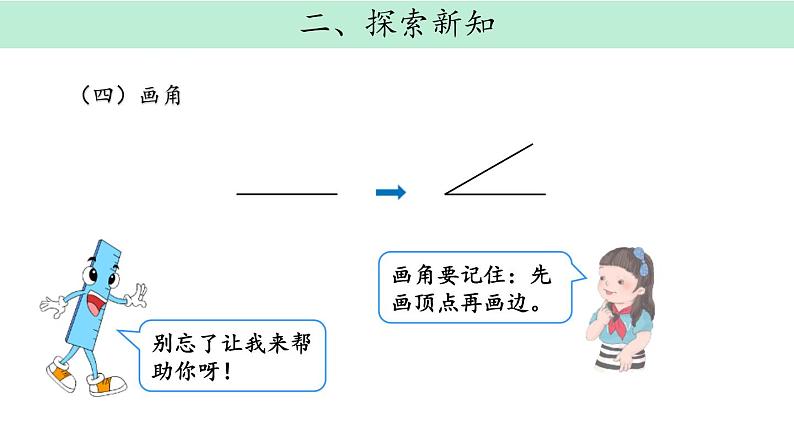 3《角的初步认识》PPT课件第8页