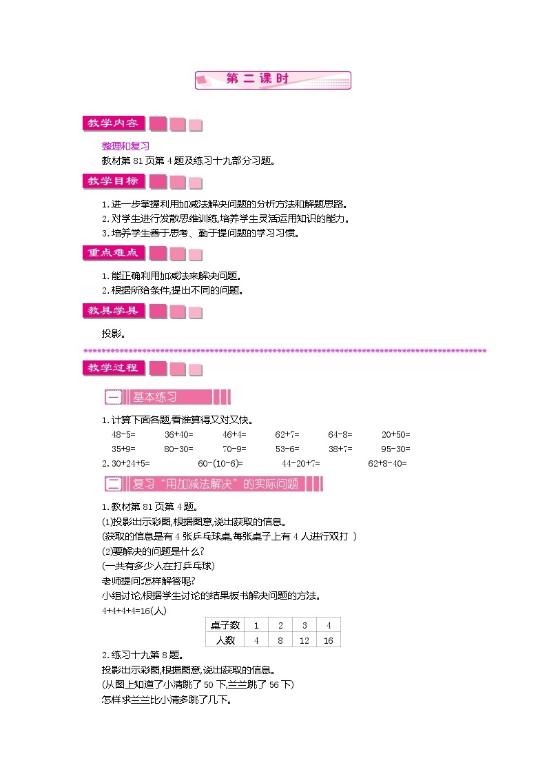 人教版数学一年级下册：6.整理和复习  第二课时、教案01