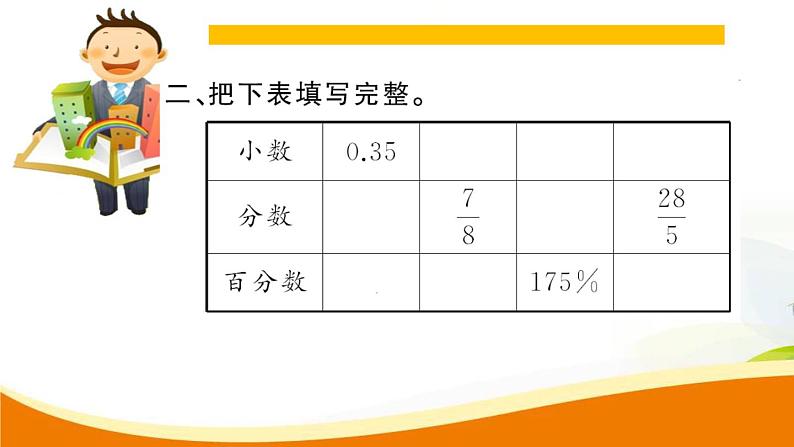 人教版小学数学六年级上册 第六单元配套练习题 第8课时 整理和复习PPT04