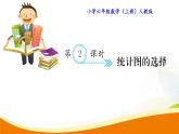 人教版小学数学六年级上册 第七单元配套练习题 第2课时 统计图的选择PPT