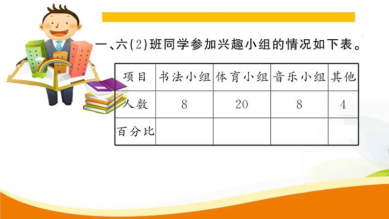 人教版小学数学六年级上册 第七单元配套练习题 第1课时 扇形统计图PPT03