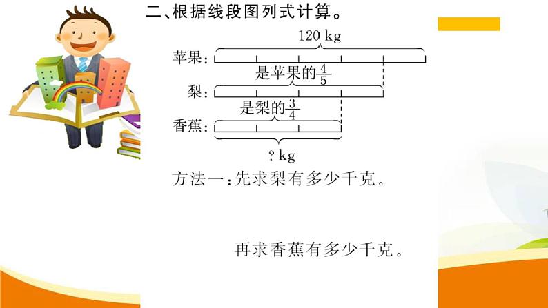 人教版小学数学六年级上册 第一单元配套练习题 第7课时 解决问题（1） PPT第6页