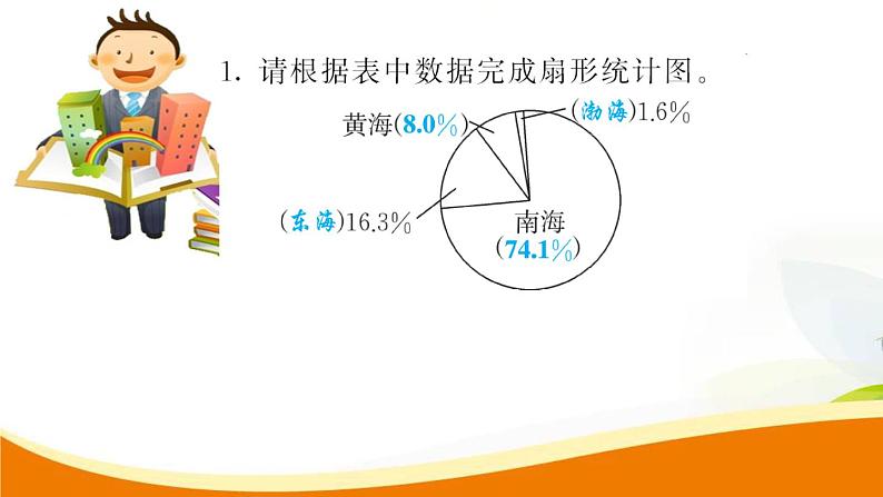 人教版小学数学六年级上册 第九单元配套练习题 第9课时 扇形统计图PPT05