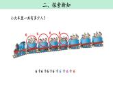 4.1《乘法的初步认识》PPT课件