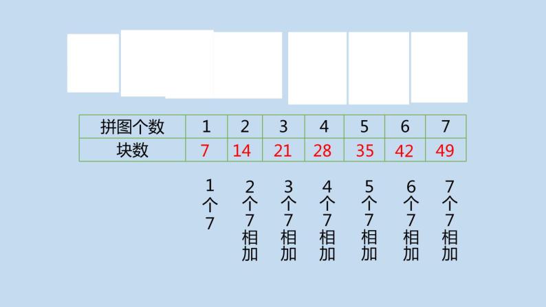 6.1《7的乘法口诀》PPT课件07