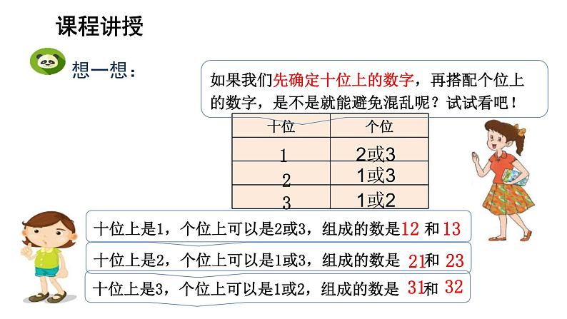 8.1《简单的排列》PPT课件第4页