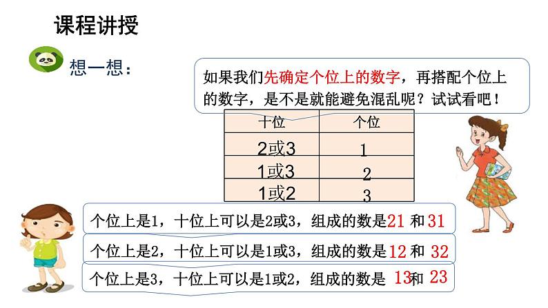 8.1《简单的排列》PPT课件第5页