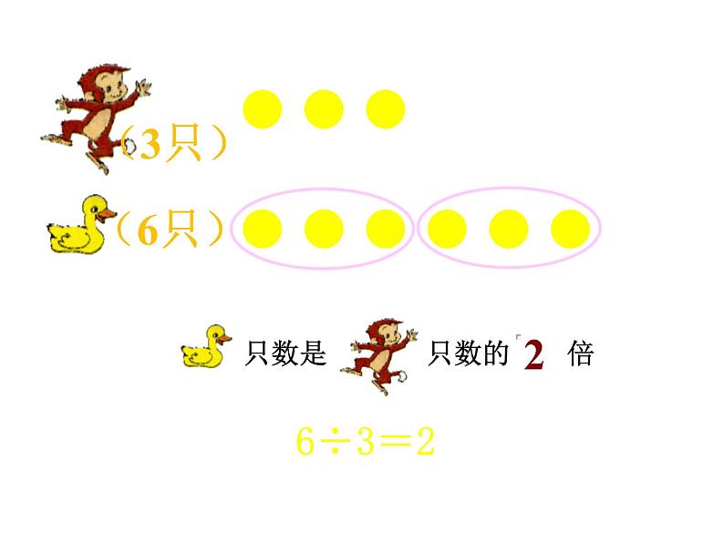 7.6《快乐的动物》PPT课件03