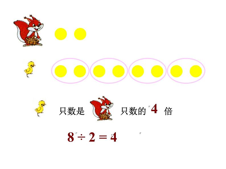 7.6《快乐的动物》PPT课件第6页