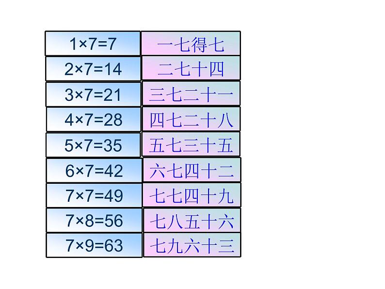 8.2《一共有多少天》PPT课件07