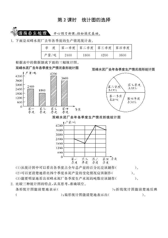 【精品】北师大版 六年级上册数学  5.2统计图的选择  练习题01