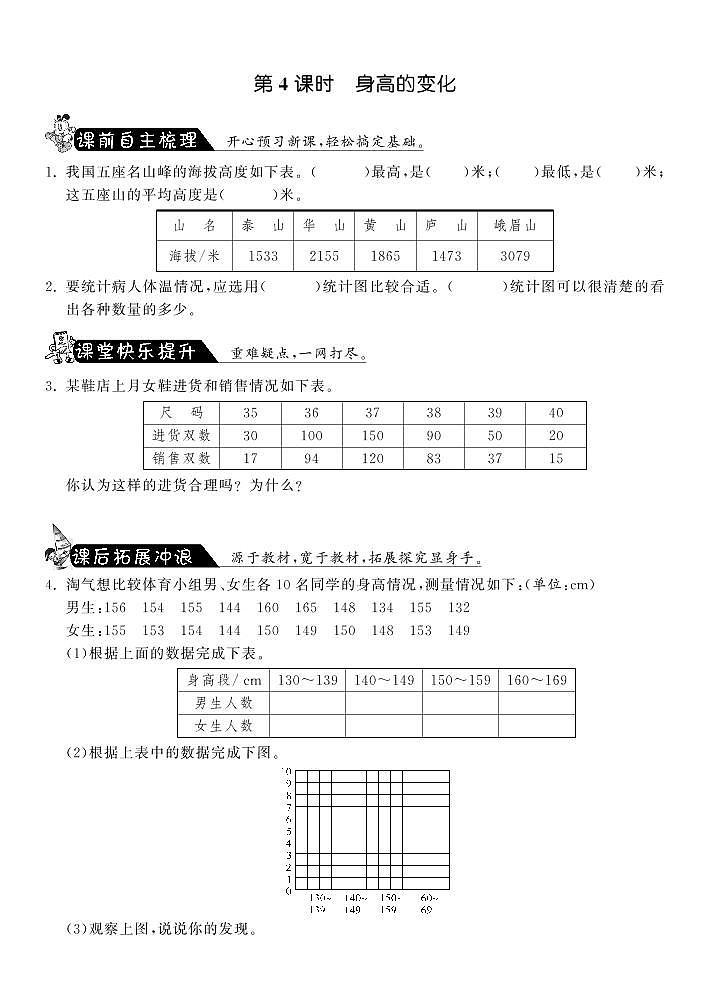 【精品】北师大版 六年级上册数学  5.4身高的变化  练习题01