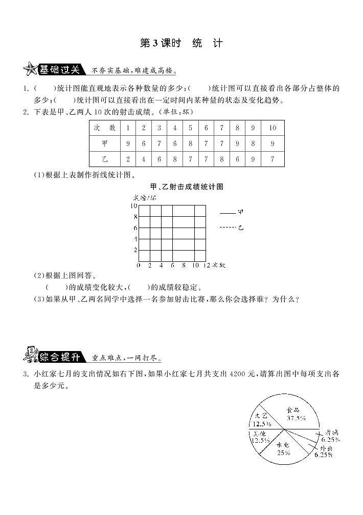 【精品】北师大版 六年级上册数学  8.3统计  练习题01
