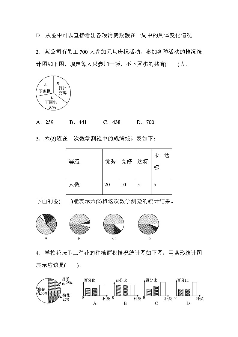 人教版六年级数学上册第七单元达标测试卷103