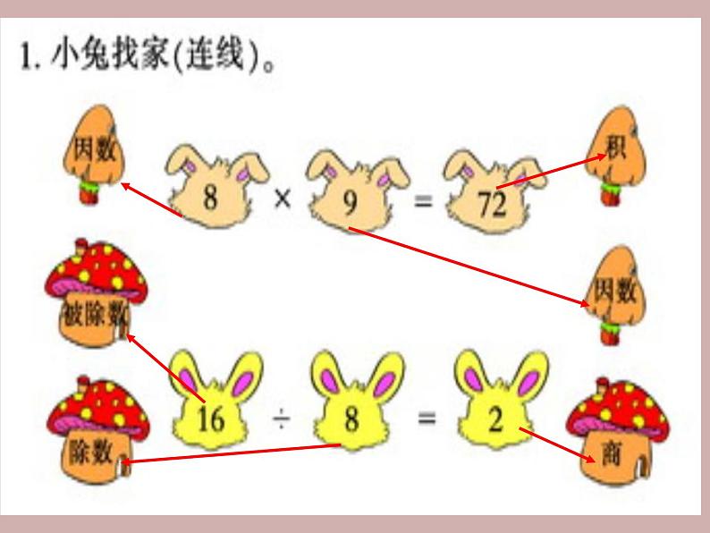 6.2《除法的初步认识》PPT课件07