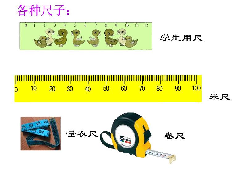 5.1《用厘米作单位量长度》PPT课件第7页