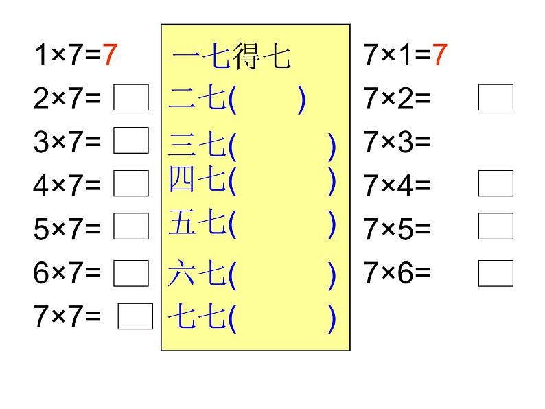 3.2 《7的乘法口诀》PPT课件07