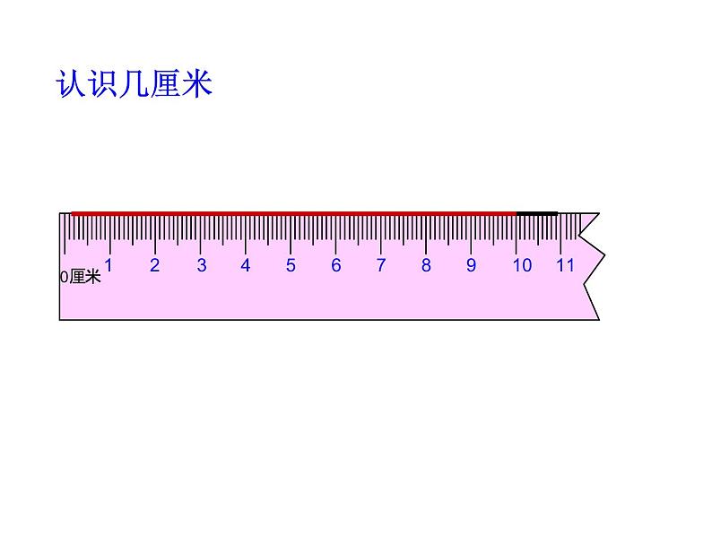 5.1 《分米的认识》PPT课件第5页