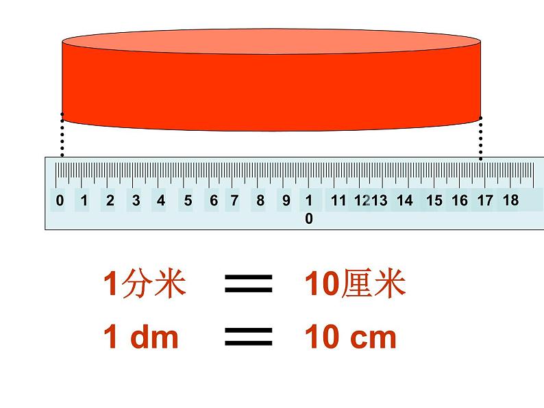 5.1 《分米的认识》PPT课件第8页