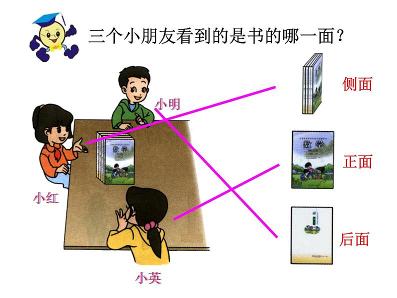 4《观察物体》课件07