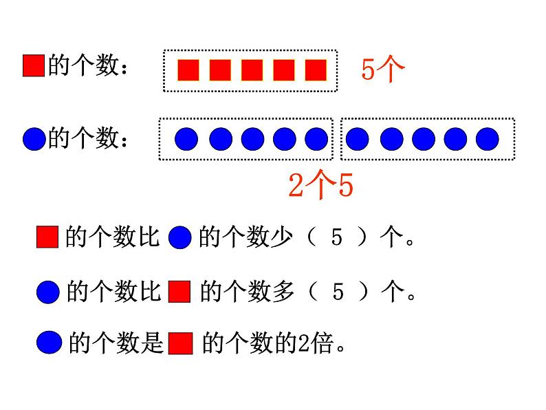 6.4 《倍的认识》PPT课件第4页