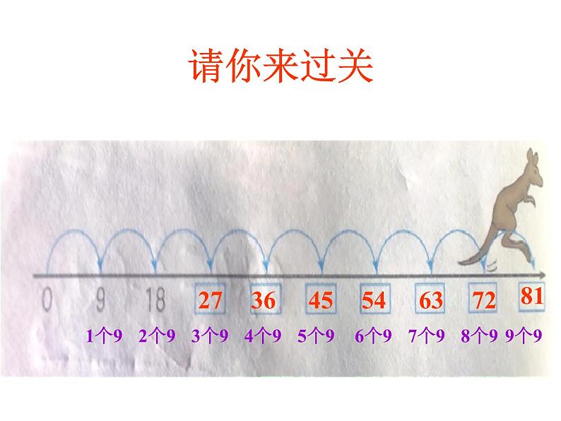 3.4《9的乘法口诀》PPT课件04