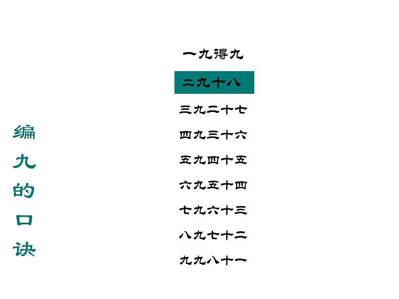 3.4《9的乘法口诀》PPT课件06