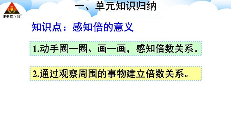 5 倍的认识/单元知识归纳与易错警示 课件02