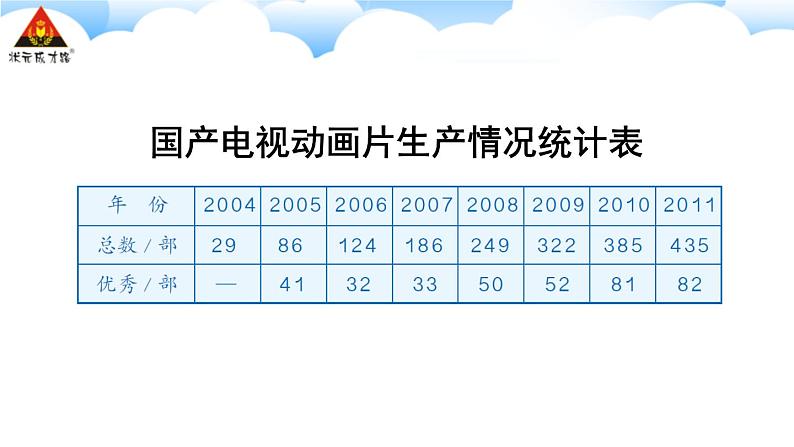 第1课时 不退位减法及连续退位减法 课件04