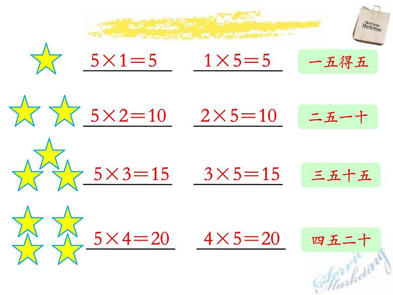 3.4《5的乘法口诀》PPT课件05