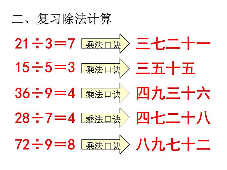 5.1《表内除法》PPT课件第3页