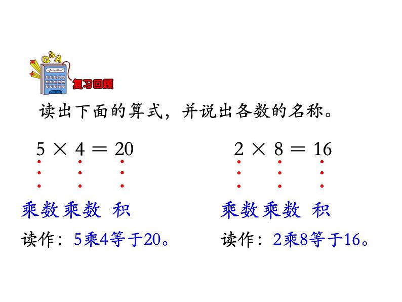 5.4《认识除法各部分的名称》PPT课件第3页