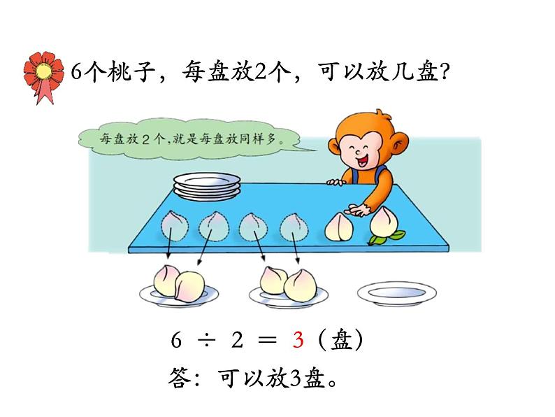 5.4《认识除法各部分的名称》PPT课件第5页