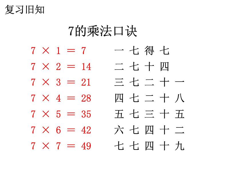 7.2《8的乘法口诀》PPT课件03