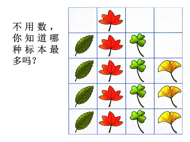 6.3《认识统计表》PPT课件03