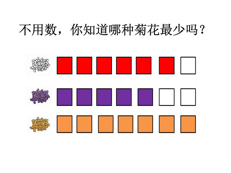 6.3《认识统计表》PPT课件04