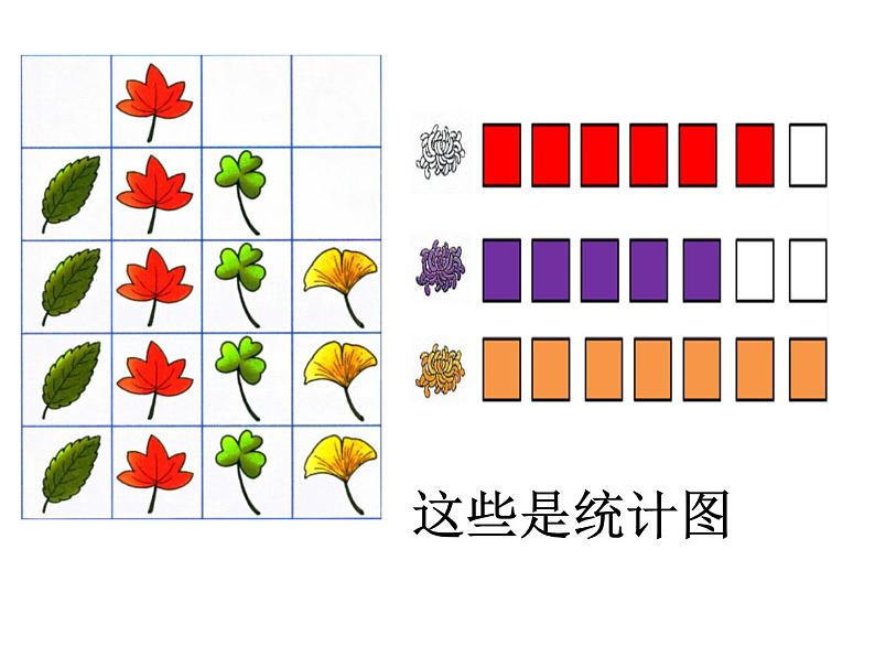 6.3《认识统计表》PPT课件05