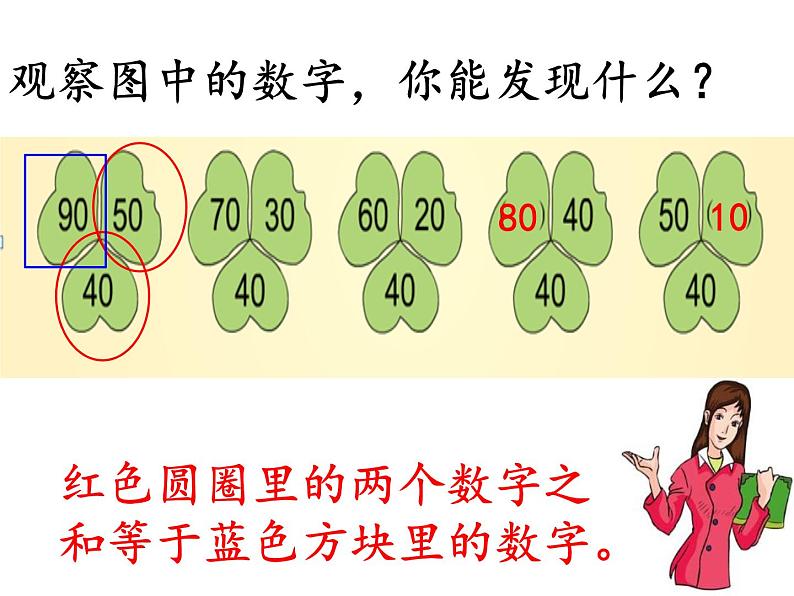 8.3《找规律（数字）》PPT课件02